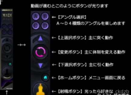 Mari’s sexual circumstances Screenshot 2
