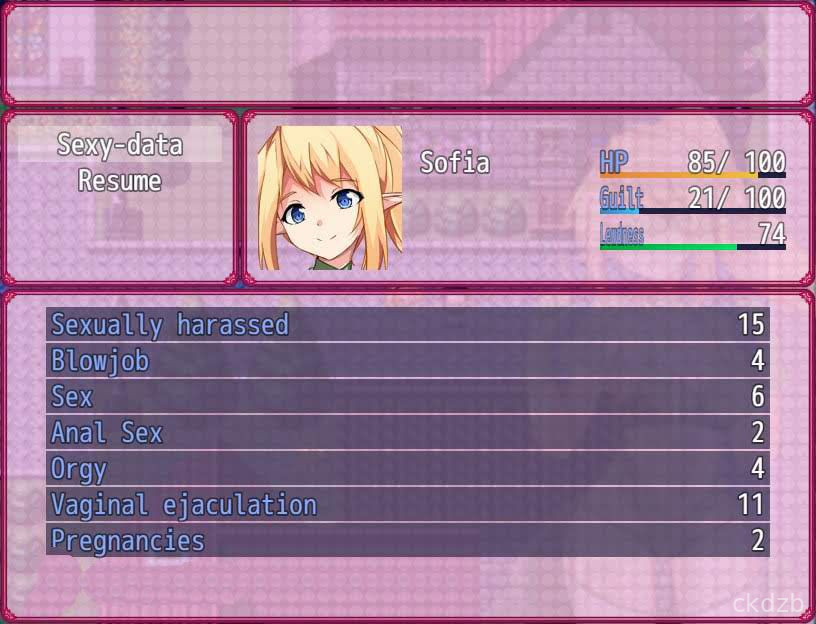 Cuckloiding Elfen Sofia Screenshot 2