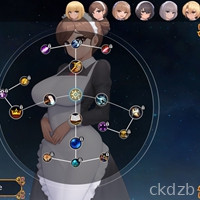 Uneiling the Unknown