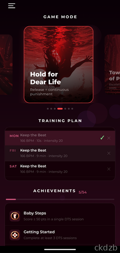 Ultimate Sissy App Screenshot 1