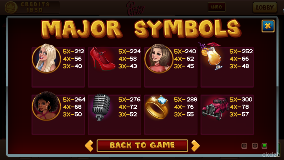 Pin Up Girls Slots Screenshot 1