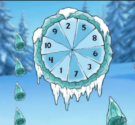 The Frozen Whel of Fortune Screenshot 1