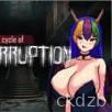 Cycle of Corruption
