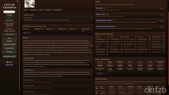 City of cravings Screenshot 4