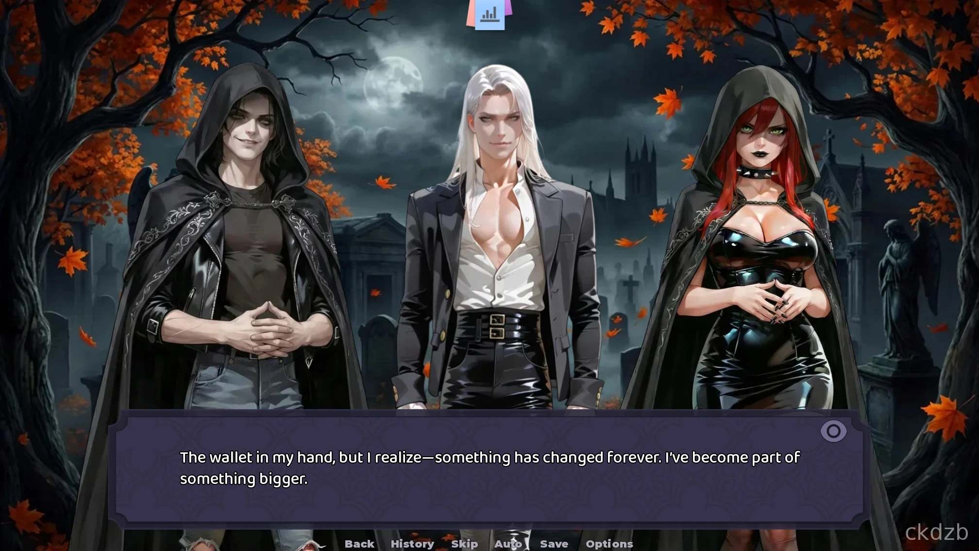 From Goth to Slut Screenshot 2